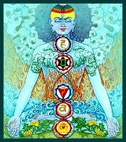 The Chakras