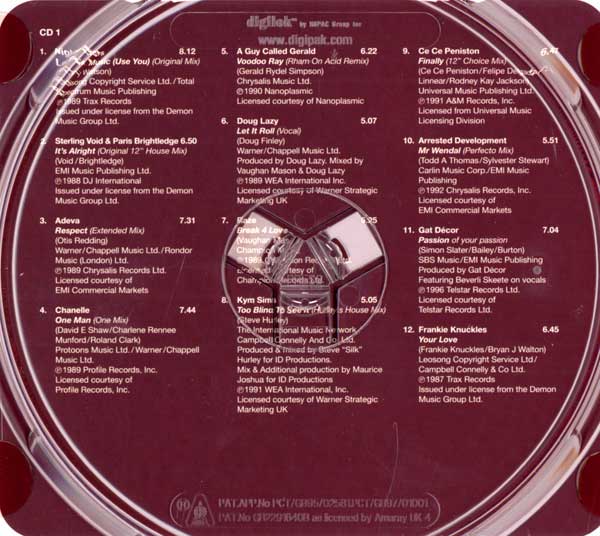 Various - Back To Love 3 - UK 2xCD - Credits