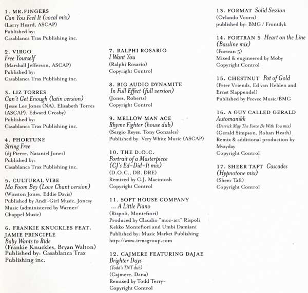 Various - 15 Years Café D'Anvers - Belgium 2xCD - Credits 