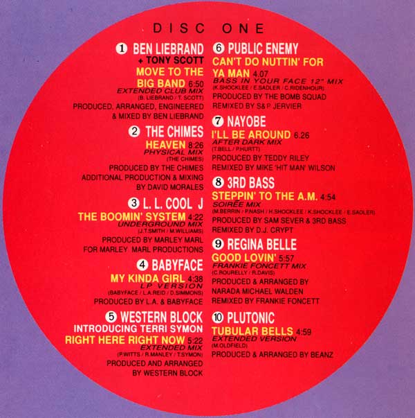 Various - Dancemasters Vol. 1 - The Twelve Inch Mixes - UK 2xCD - Credits