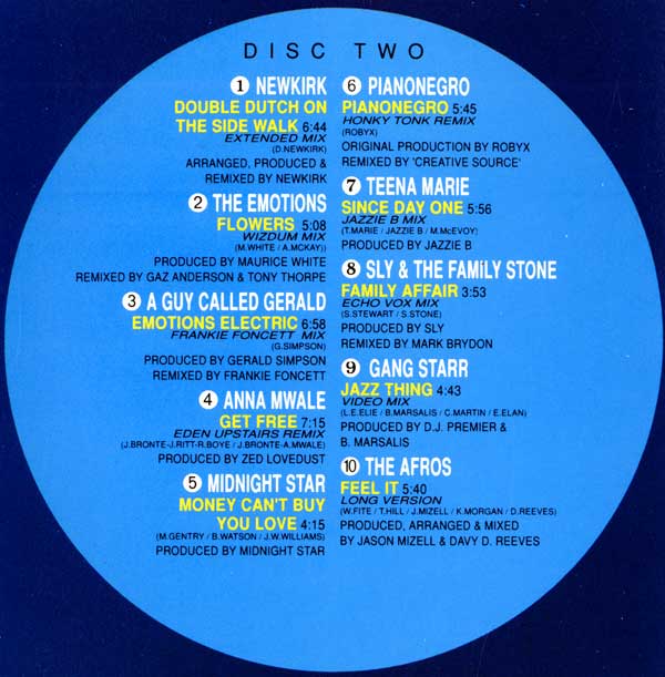Various - Dancemasters Vol. 1 - The Twelve Inch Mixes - UK 2xCD - Credits