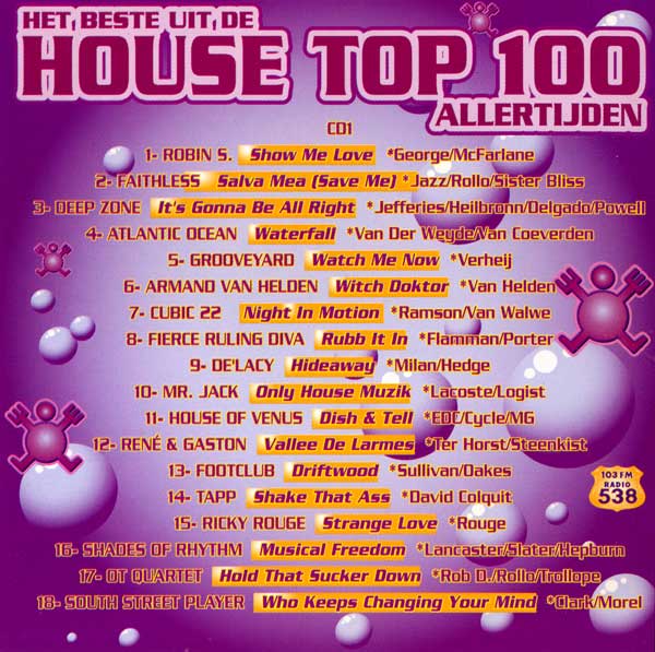 Various - Het Beste Uit De House Top 100 Allertijden - Editie 97 - Dutch 4xCD - Credits